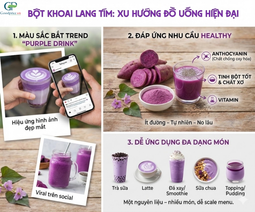 Bột khoai lang tím cho quán F&B: Cách tối ưu cost đồ uống