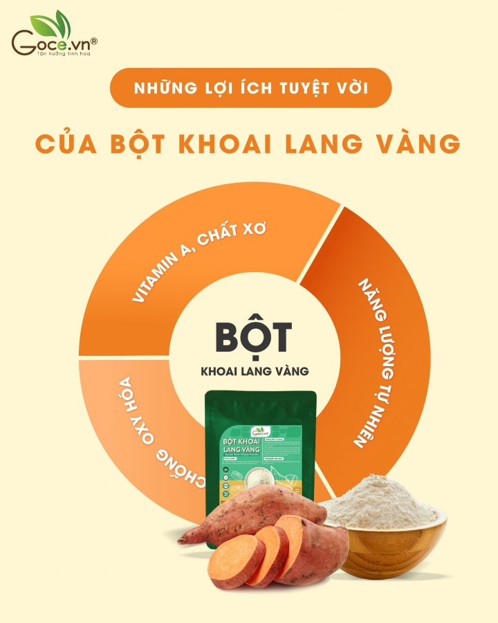 Bột Khoai Lang Vàng: Kho Vàng Dinh Dưỡng Cho Sức Khỏe & Sắc Đẹp