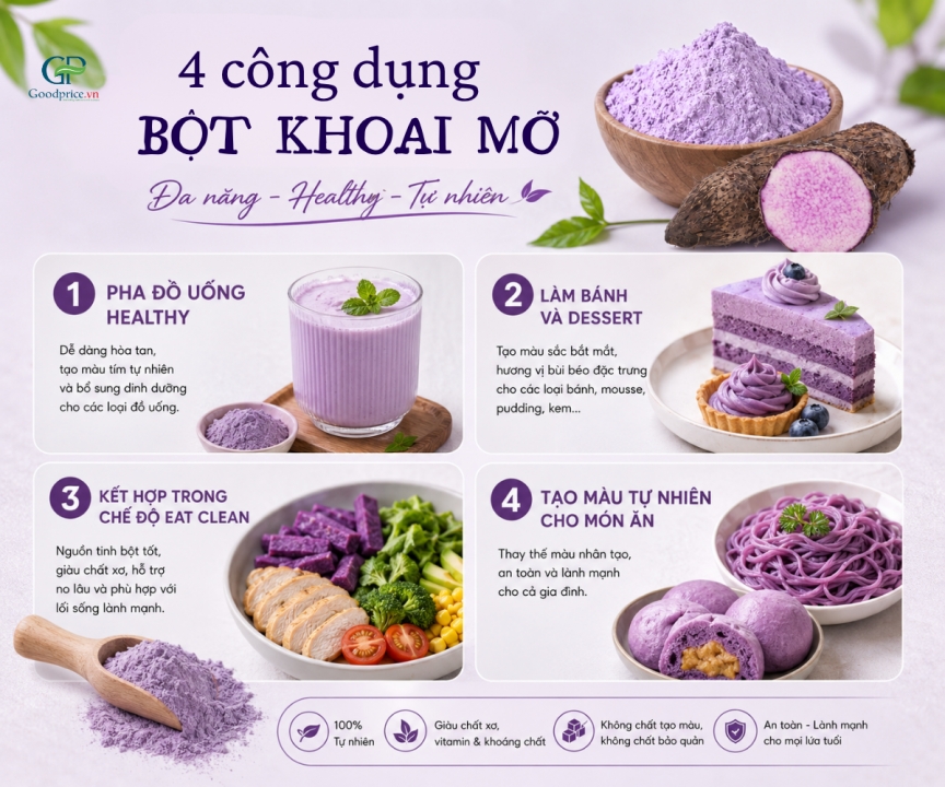 Bột Khoai Mỡ Dùng Để Làm Gì? Những Cách Dùng Phổ Biến Nhất