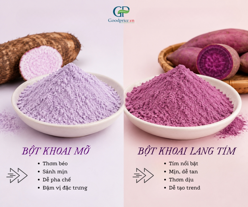 Should You Choose Ube or Purple Sweet Potato for Beverage Making?
