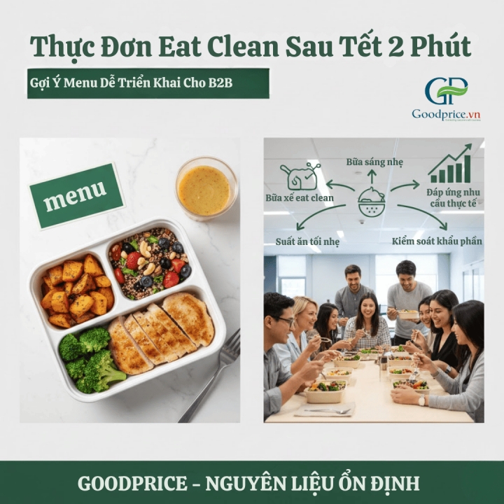Thực Đơn Eat Clean Sau Tết 2 Phút Gợi Ý Menu Dễ Triển Khai Cho B2B