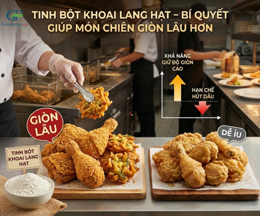 Granulated Sweet Potato Starch – The Secret to Longer-Lasting Crisp Fried Dishes